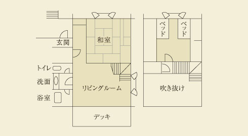 ペットコテージ間取り一例